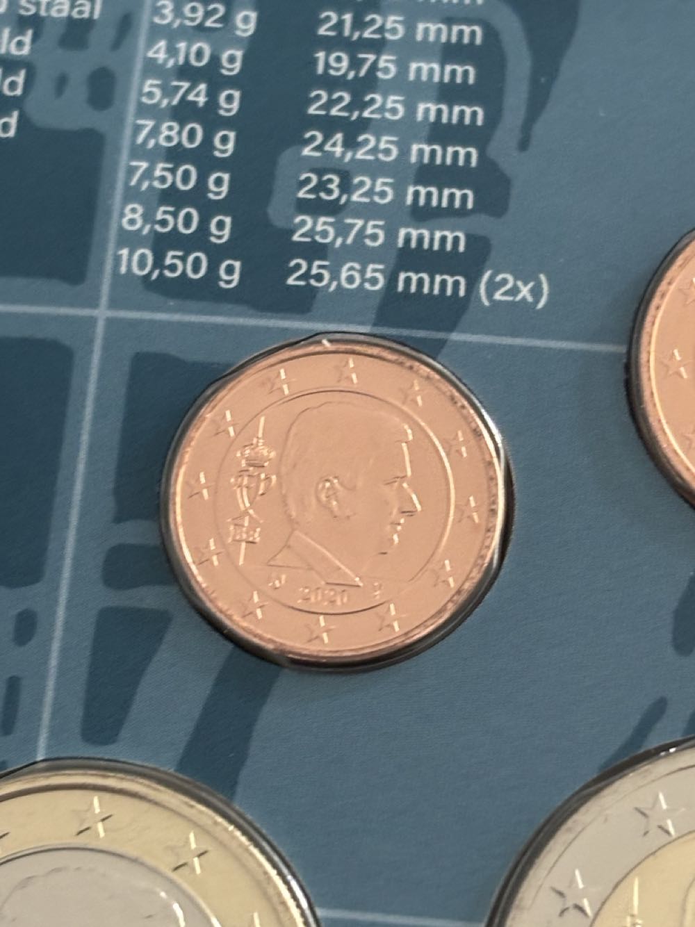 .01 Centavo De Euro  coin collectible - Main Image 2