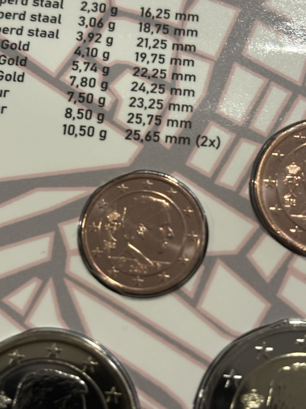 .01 Centavos De Euro  coin collectible - Main Image 2