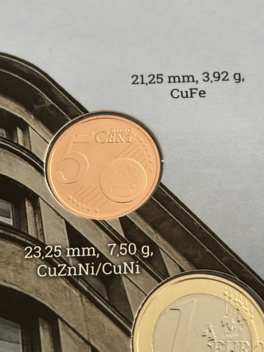 The Lincoln Cent Set 2009 Bicentennial Program 