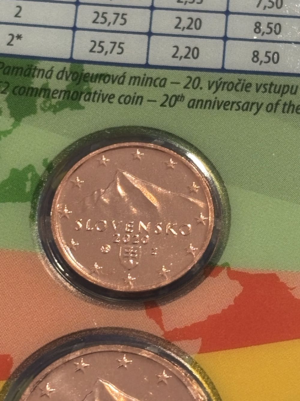 .01 Centavo De Euro  coin collectible - Main Image 2