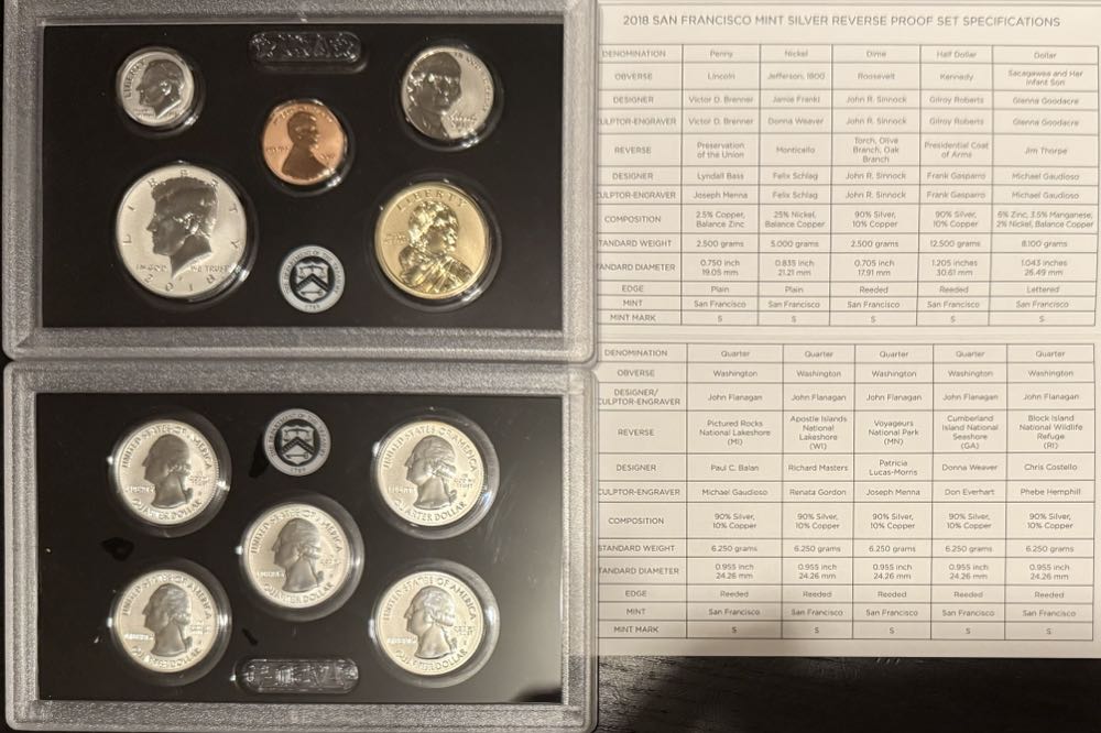 2018 San Francisco Mint Silver Reverse Proof Set  coin collectible - Main Image 3