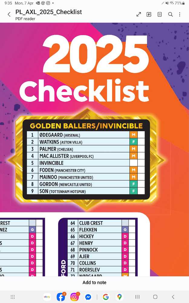 1936 South Africa Shilling