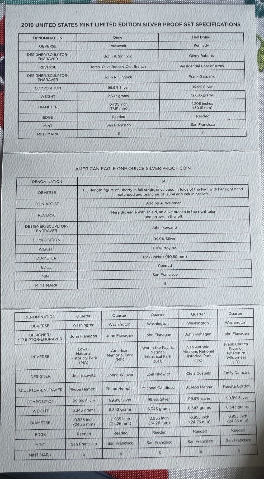 Silver Limited Edition 2019 W  United States Mint West Point Mint Silver Proof Set  coin collectible - Main Image 3