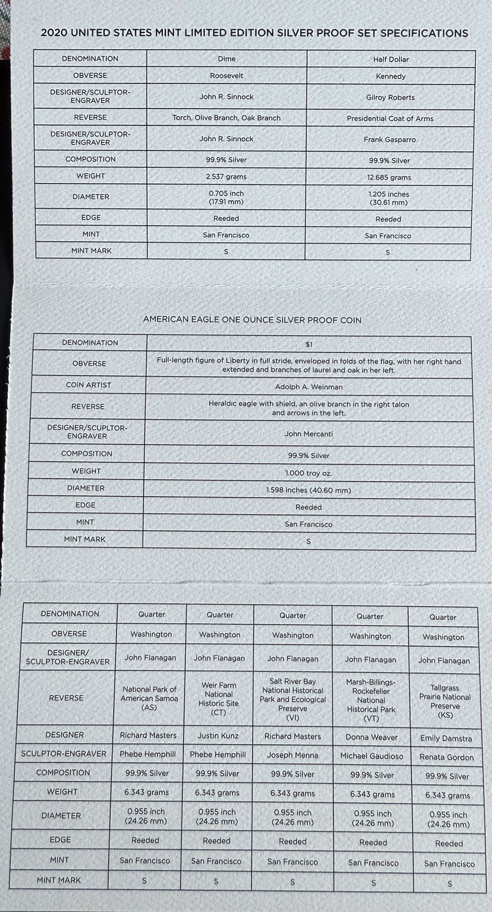 Silver Eagle Limited Edition 2020 United States Mint  Silver Proof Set  coin collectible - Main Image 4