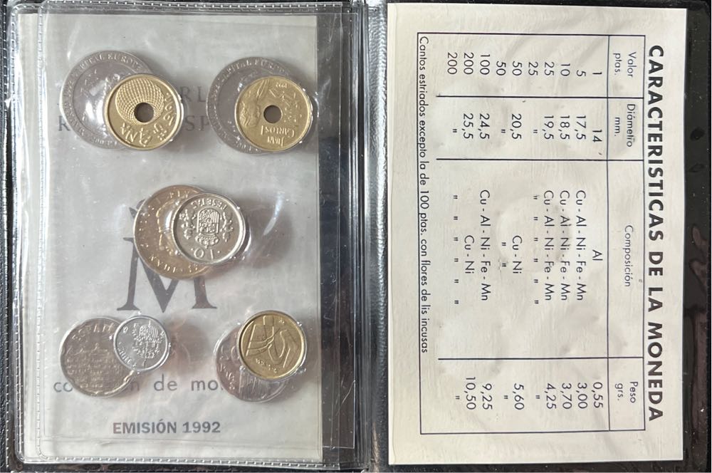 1992 Spanish Coin Collection Featuring King Juan Carlos I  coin collectible - Main Image 4