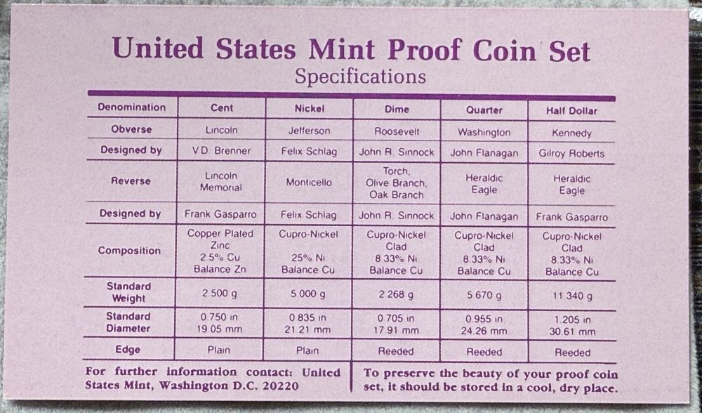 Standard 1991-S US Mint Proof Set  coin collectible - Main Image 4