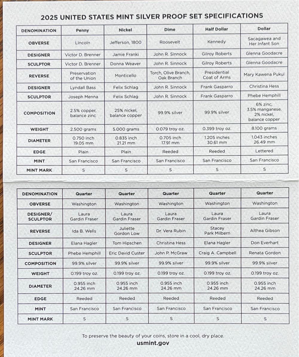 US Mint Silver Proof Set - 2025  coin collectible [Barcode 704786670043] - Main Image 4