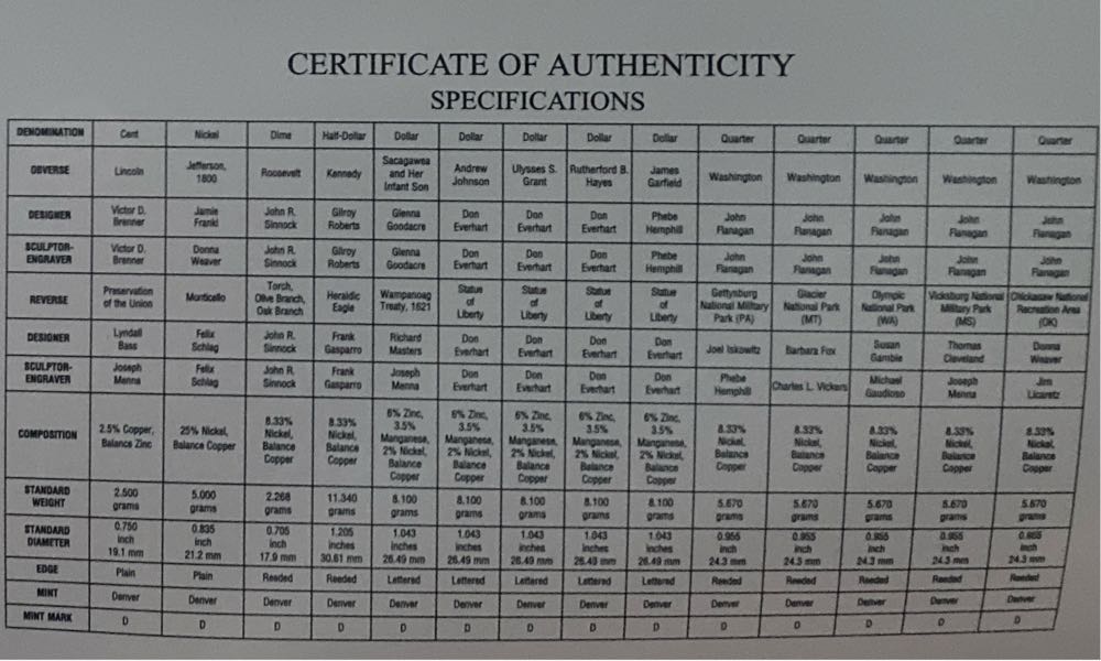 2011 United States Mint Denver  coin collectible - Main Image 4