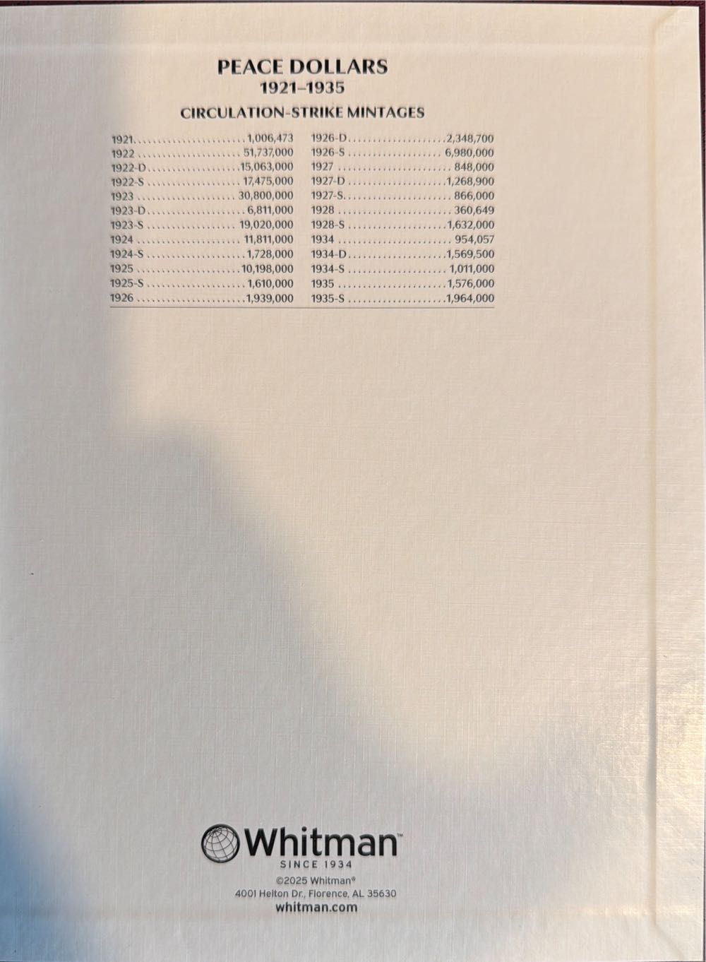 Peace Dollar 1921 to 1935 Date And Mint Mark Set  coin collectible - Main Image 6