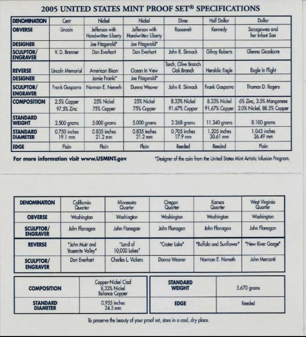 Standard 2005-S US Mint Proof Set (11) coins with OGP & COA  coin collectible - Main Image 3