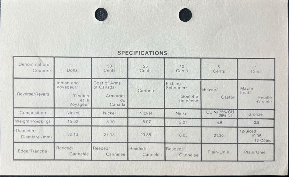 1983 Royal Canadian Mint Set  coin collectible - Main Image 4
