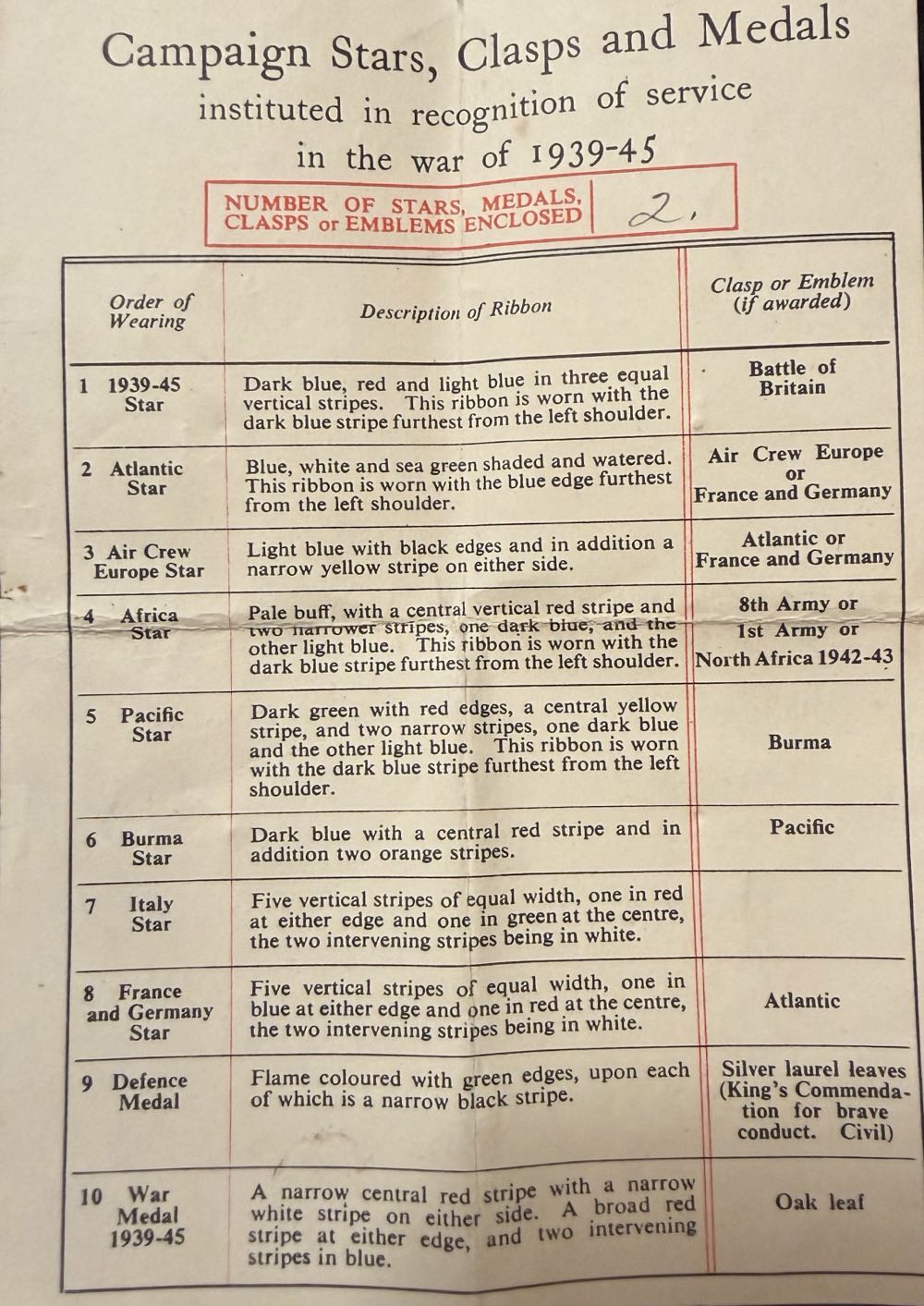 1939-1945 War Medal  coin collectible - Main Image 5