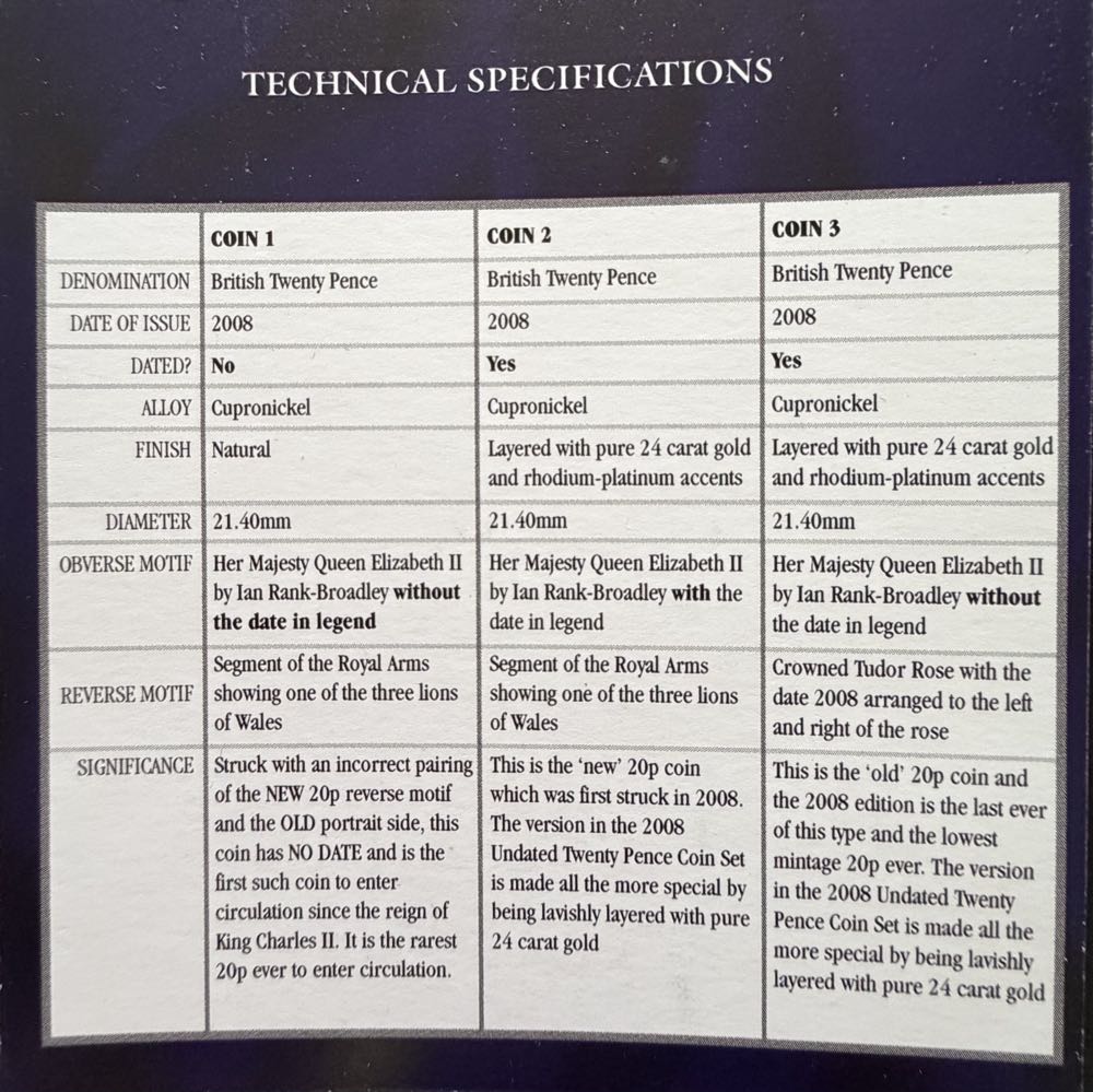 2008 Tudor Rose Plated 20p  coin collectible - Main Image 6