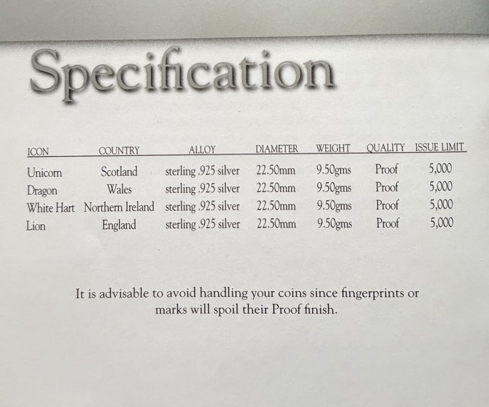 2004 Dragon Of Wales Pattern  coin collectible - Main Image 4