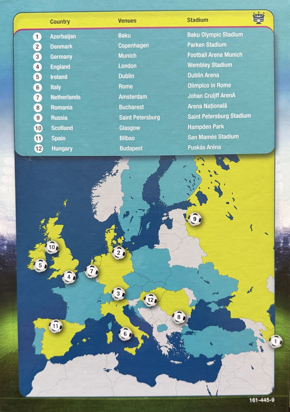 Euro 2020 Russia Medal  coin collectible - Main Image 4