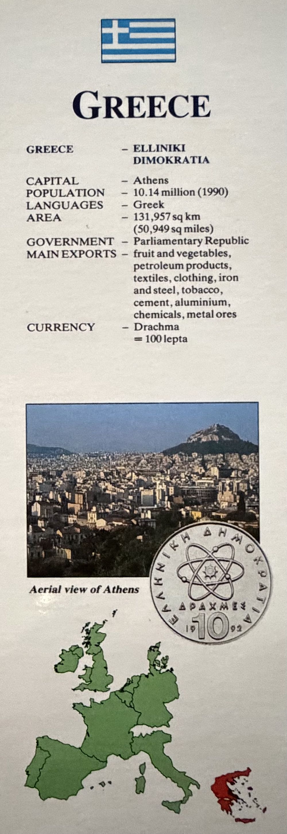 1992 Greece 10 Drachma  coin collectible - Main Image 7
