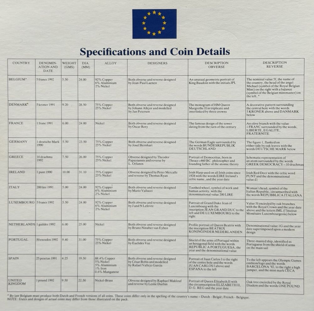1990 Ireland 1 Punt  coin collectible - Main Image 4