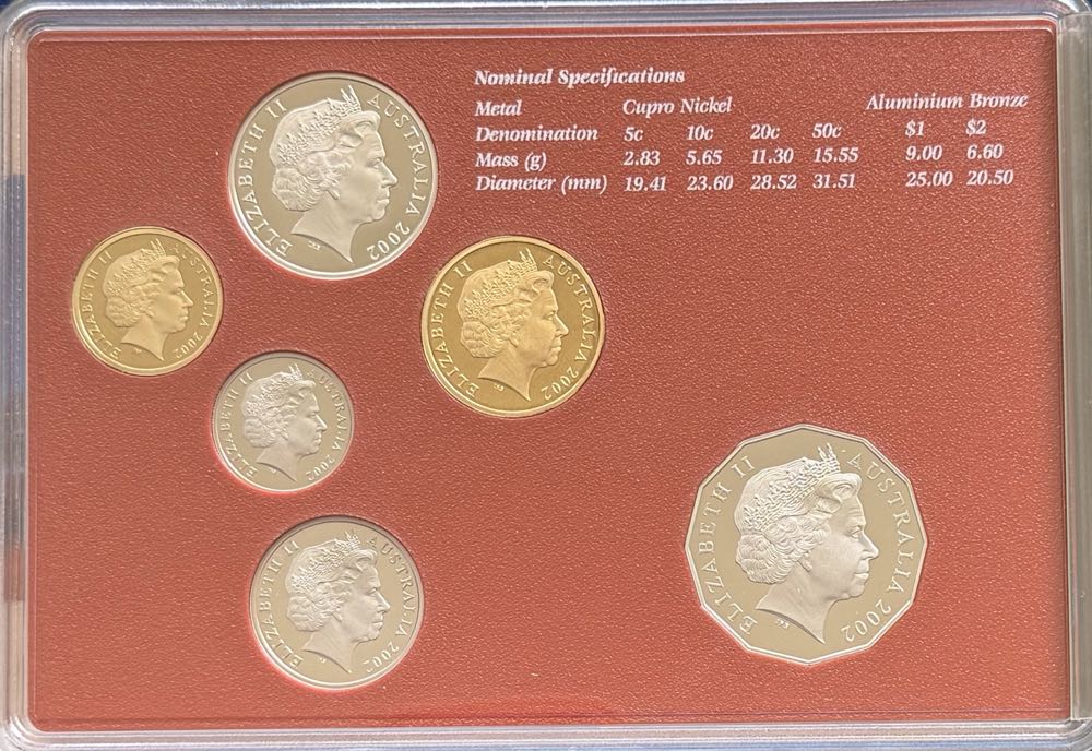 2002 Year Of The Outback 5c  coin collectible - Main Image 4