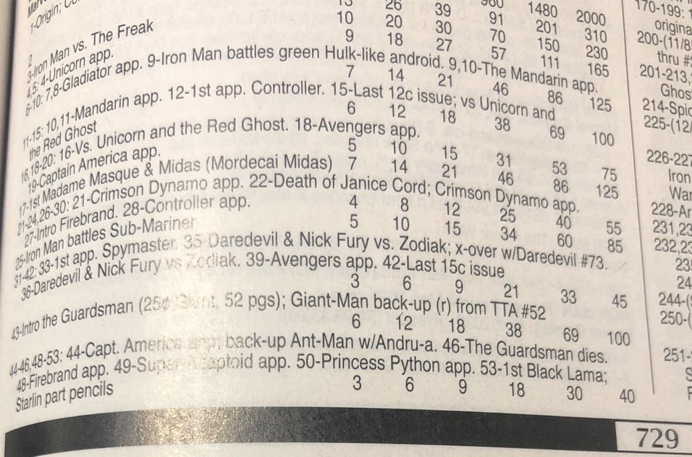 The Invincible Iron Man - Marvel Comics Group (48 - Jul 1972) comic book collectible [Barcode 074470032526] - Main Image 2