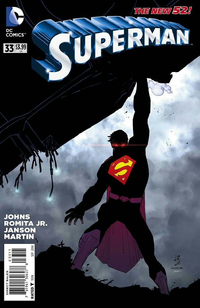 Superman Annual
