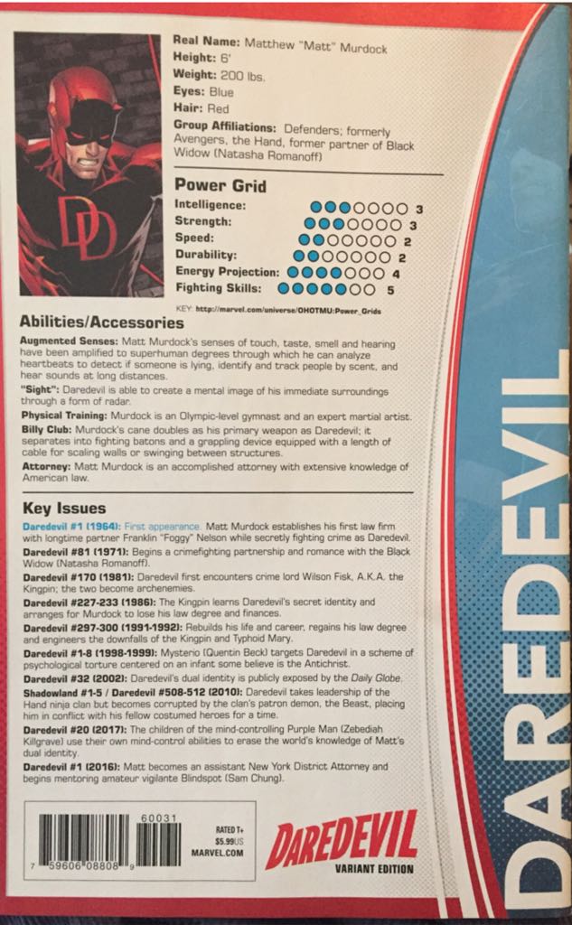 Daredevil - Marvel Comics (600) comic book collectible [Barcode 75960608808960031] - Main Image 2