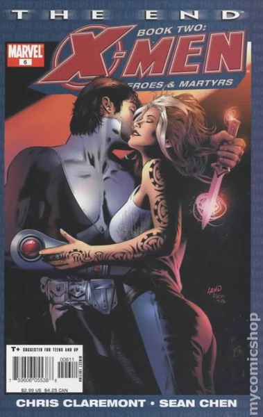 Wonder Wizard Of OZ, The