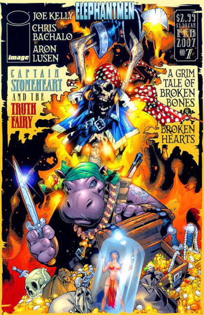 Action Comics Annual