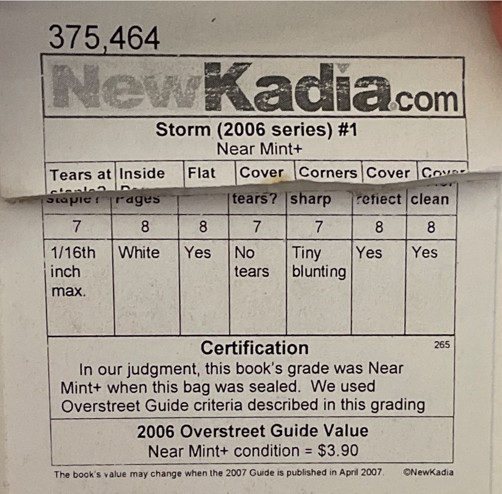 Storm - Marvel (6 - Apr 2006) comic book collectible [Barcode 759606057986] - Main Image 2