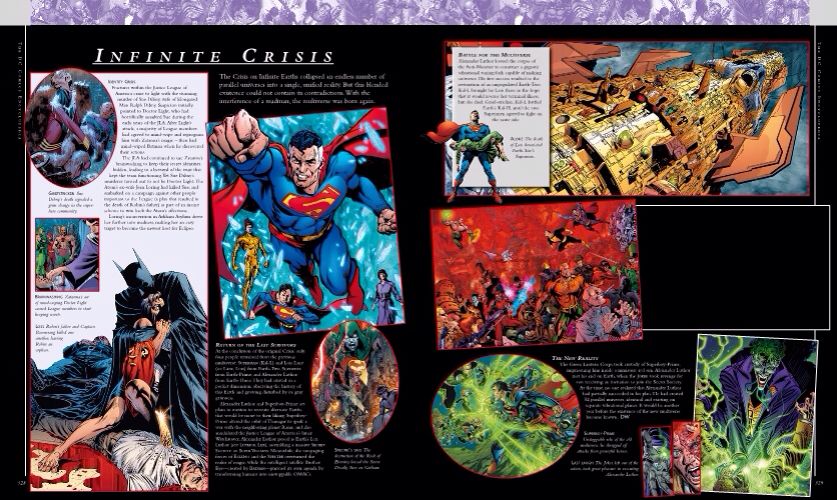DC Comics Encyclopedia, Updated and Expanded  (0) comic book collectible [Barcode 9780756641191] - Main Image 2