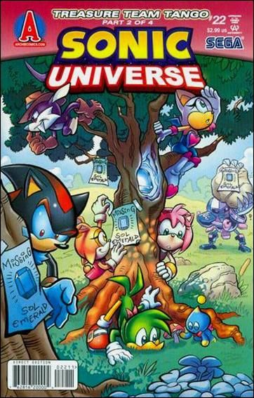 Peter Parker, The Spectacular Spider-man