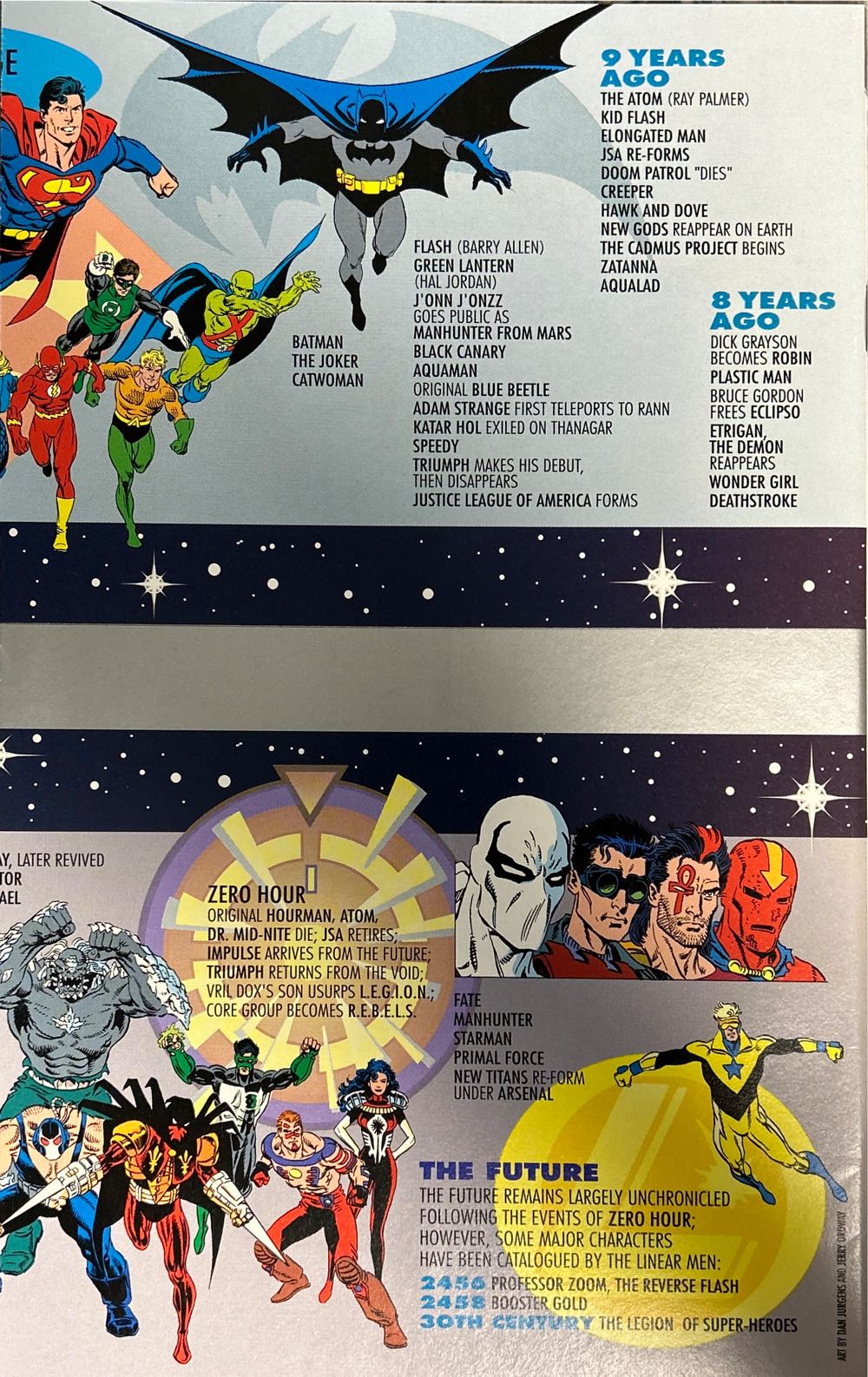 Zero Hour: Crisis In Time - Dc Comics Inc (0 - Sep 1994) comic book collectible [Barcode 070989308541] - Main Image 2