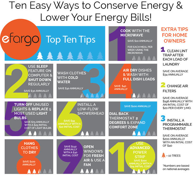 Top Ten - America’s Best Comics (7 - 04/2000) comic book collectible [Barcode 761941220246] - Main Image 4