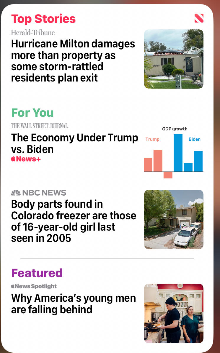 Richie Rich Millions - Harvey World (106) comic book collectible - Main Image 4