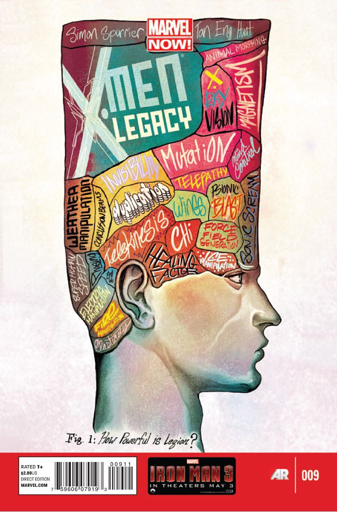 Simpsons: Super Spectacular