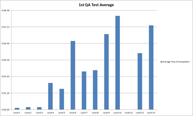 qatest  (80) comic book collectible - Main Image 2