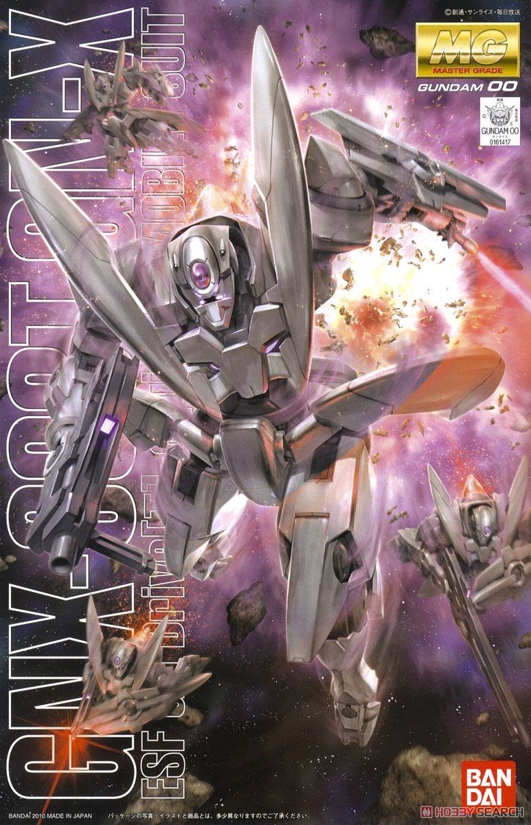 GNX-603T GN-X