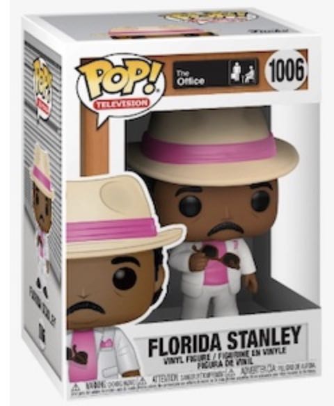 Ghostbusters The Ecto Collection - Stay Puft MarshMallow Man - S’more