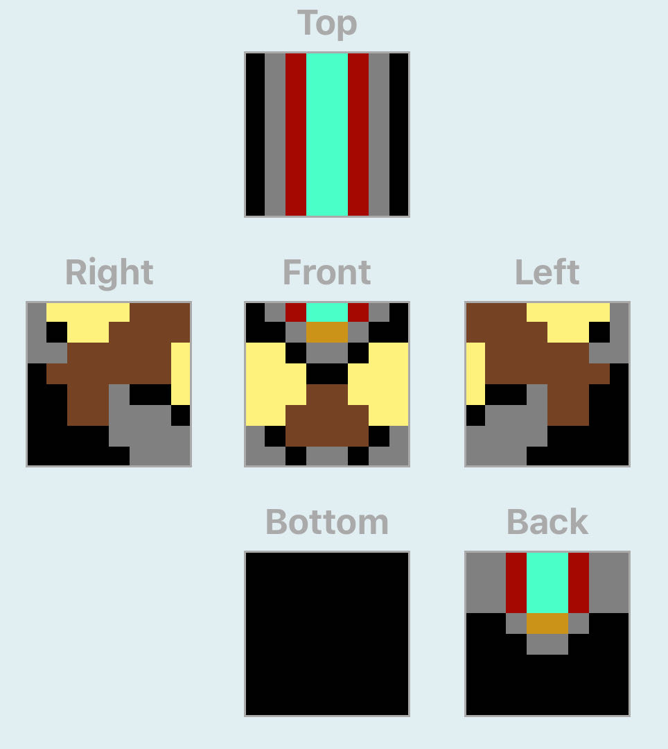 Erika  vinyl figure collectible - Main Image 2