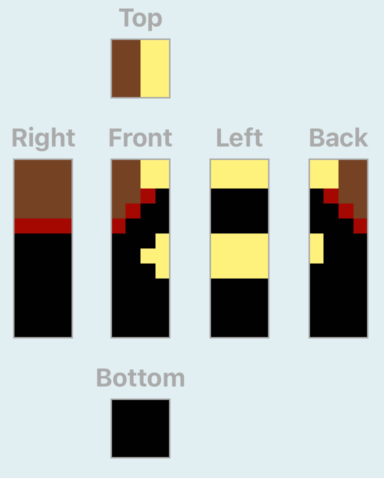 Erika  vinyl figure collectible - Main Image 4