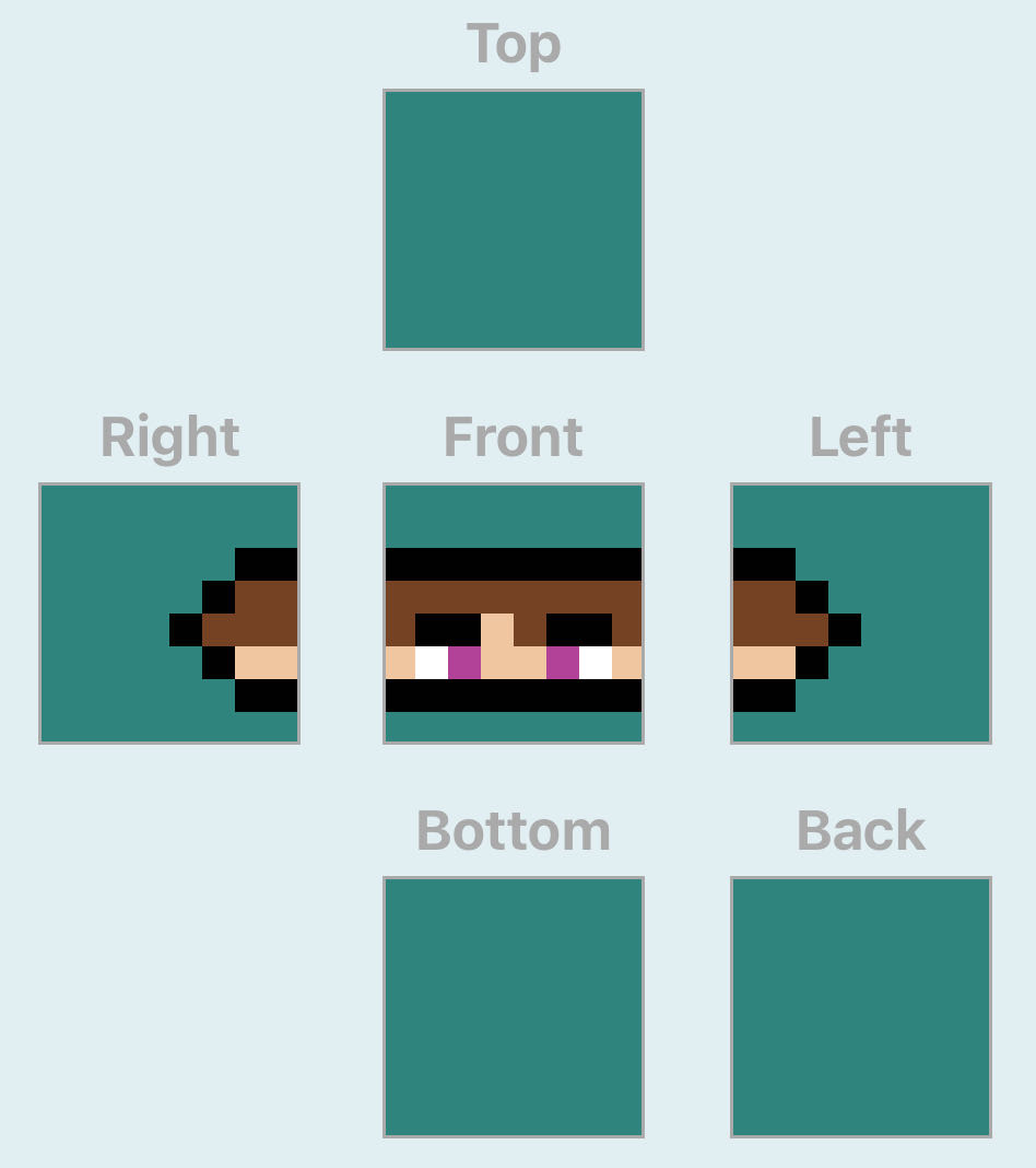 Warden  vinyl figure collectible - Main Image 2