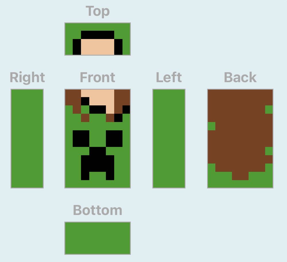 Creeper Girl  vinyl figure collectible - Main Image 3