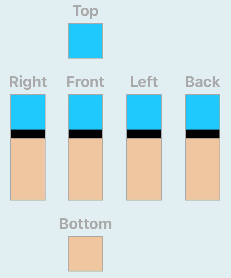 Hive Style  vinyl figure collectible - Main Image 4