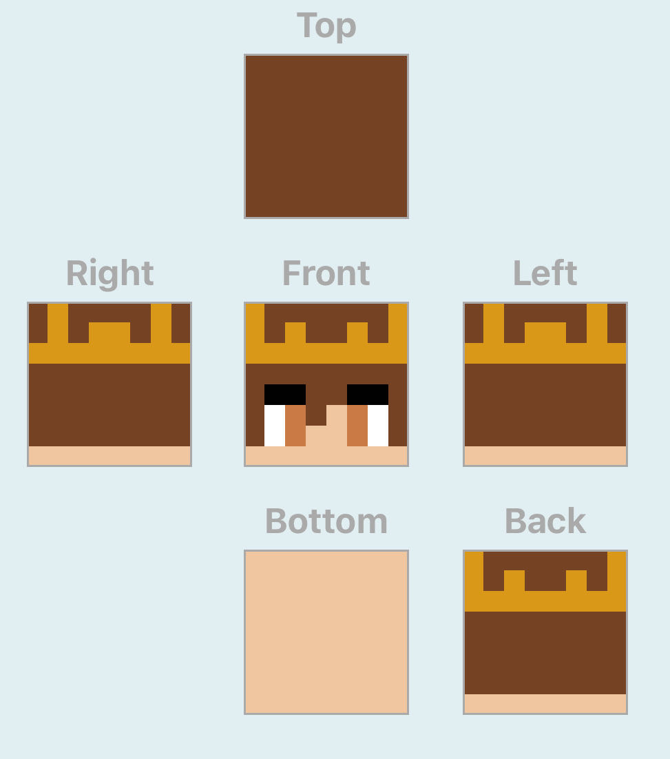 1 Nate  vinyl figure collectible - Main Image 2