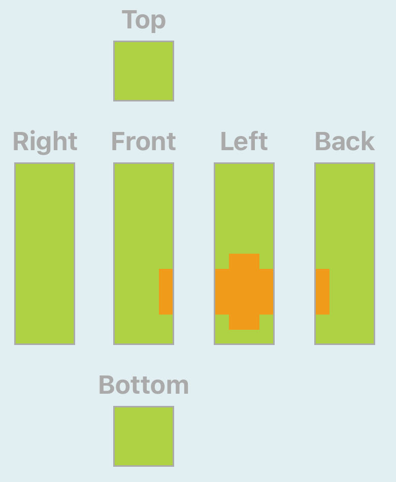 Pokémon: The Power of Us (2018)  vinyl figure collectible - Main Image 4