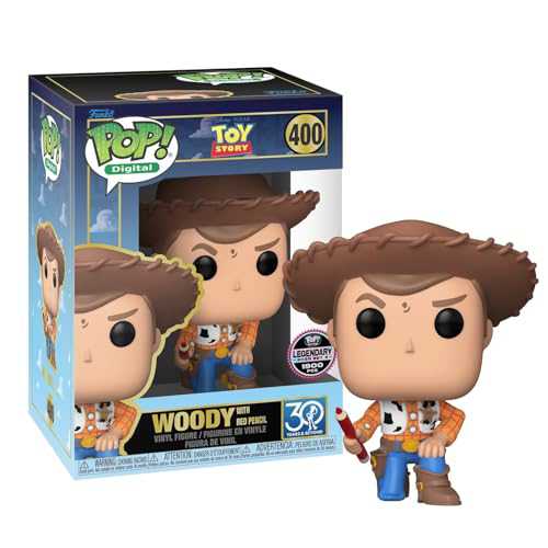 Funko Pop Foster’s Home For Imaginary Friends Wilt Figure Protector