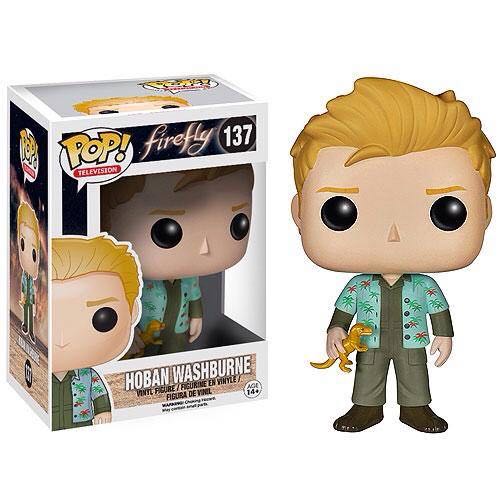 The Wolf Man (Flocked)