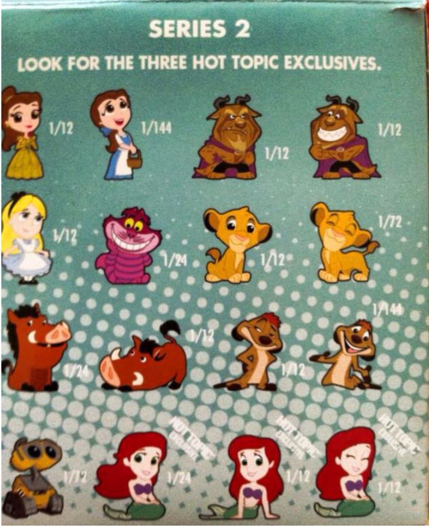 Ariel - The Little Mermaid vinyl figure collectible - Main Image 2