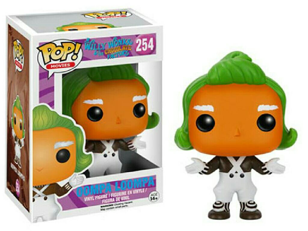 The Incredible Hulk Fabrikation