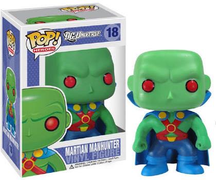 Daenerys Targaryen Statue With Eggs