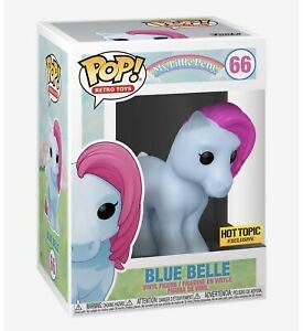 Micky Mouse At The Matterhorn bobsleds Attraction